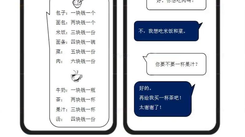 A question from a sample paper of the higher level Leaving Cert Mandarin Chinese exam.