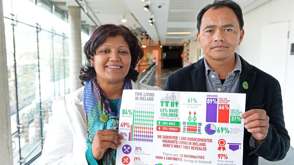 Undocumented workers Priya and Jayson Montenegro, members of Justice for the Undocumented. Photograph: Eric Luke