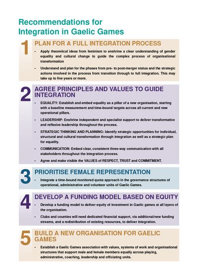 The five recommendations