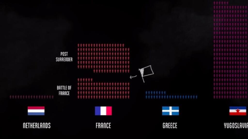 ‘The Fallen of World War II’: 18-minute online documentary was written, directed, coded and narrated by data-viz expert and documentary maker Neil Halloran.