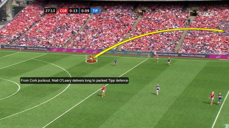 Cork continued to play long passes into the forwards despite Tipperary's set up nullifying most of these deliveries