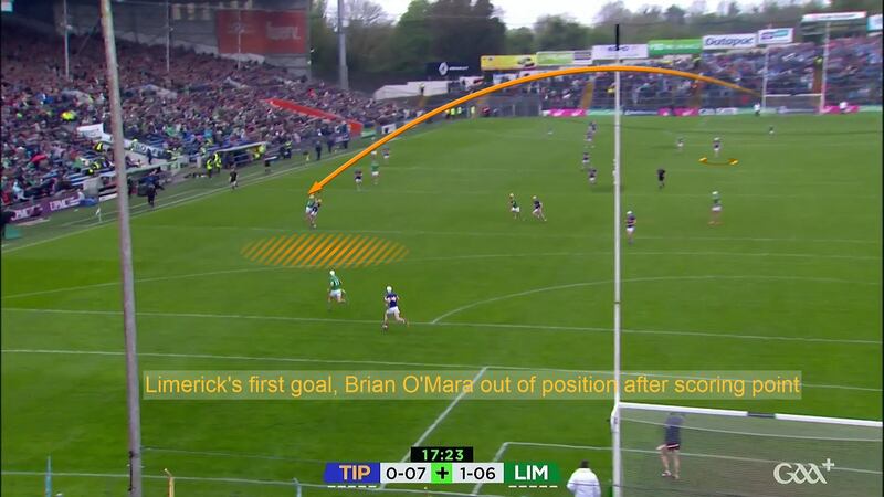 Limerick's Nickie Quaid targets the area vacated by Bryan O'Mara's run up the field, and possession ends up being gathered by Aaron Gillane.