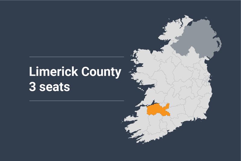 Limerick County Constituency map