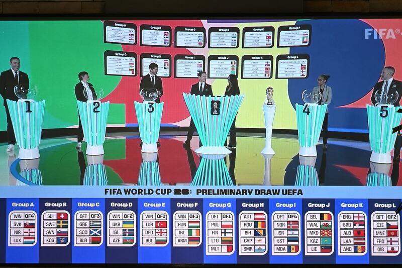 The groups on display during the draw for the 2026 World Cup European qualifiers. Photograph: Getty Images