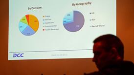 Operating profit at DCC expected to rise