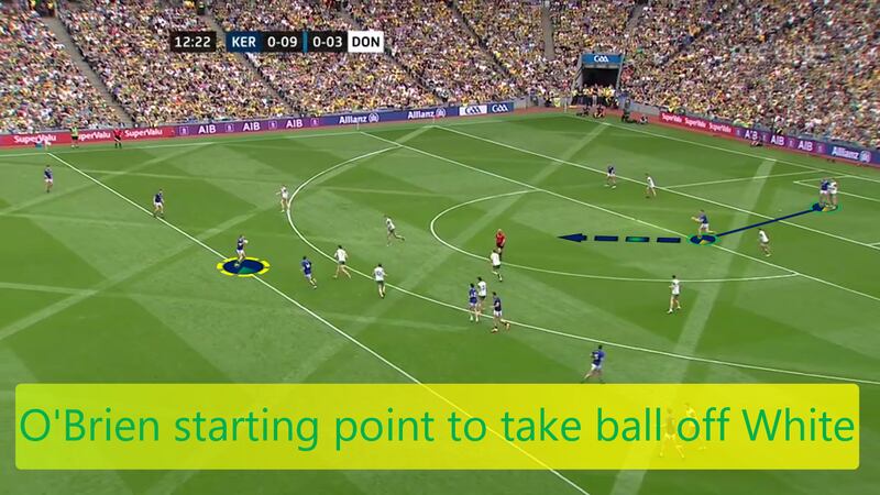 The build-up to Seán O'Brien's second point - another score built off a disciplined attacking structure.