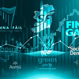 Two-party coalition not mathematically possible on latest Irish Times poll figures