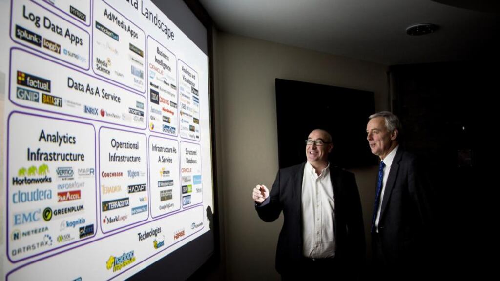 Les Byrne, CEO Asystec and Adam Grennan, Cisco (Ireland Manager)   pictured at the announcement that Cisco  is to invest €200,000 with Asystec in a big data venture.