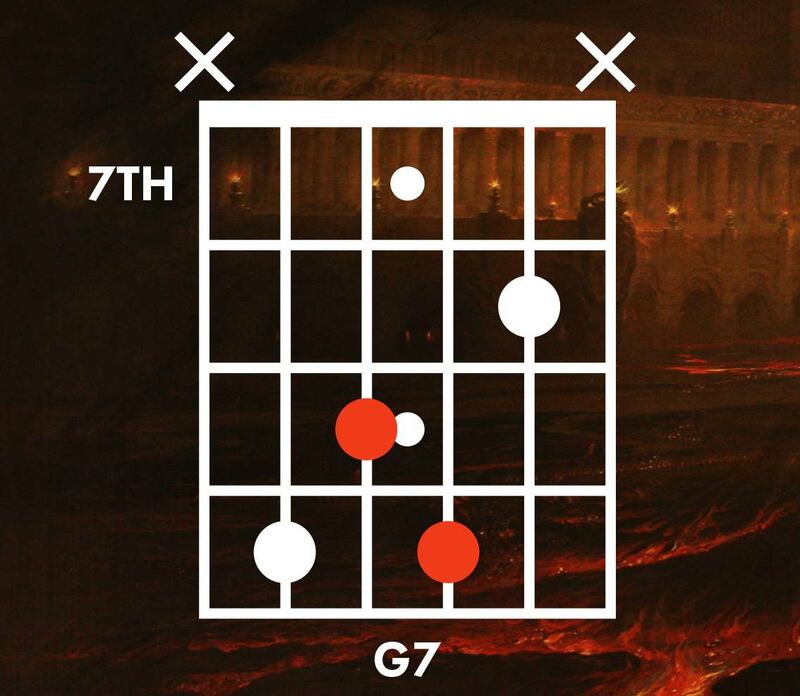 The devil’s chord: Black Sabbath resurrected the diabolus in musica chord, a chord so sinister sounding it was banned in the Middle Ages