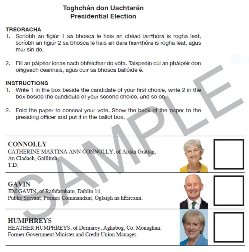 All candidates are listed on the ballot paper, as shown in this sample