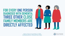 Numbers with dementia will soon multiply