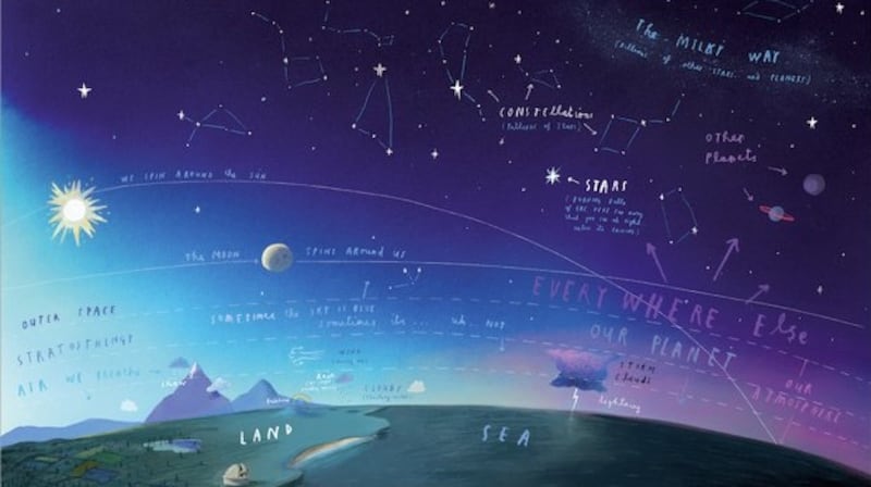 From Here We Are. Illustration: Oliver Jeffers