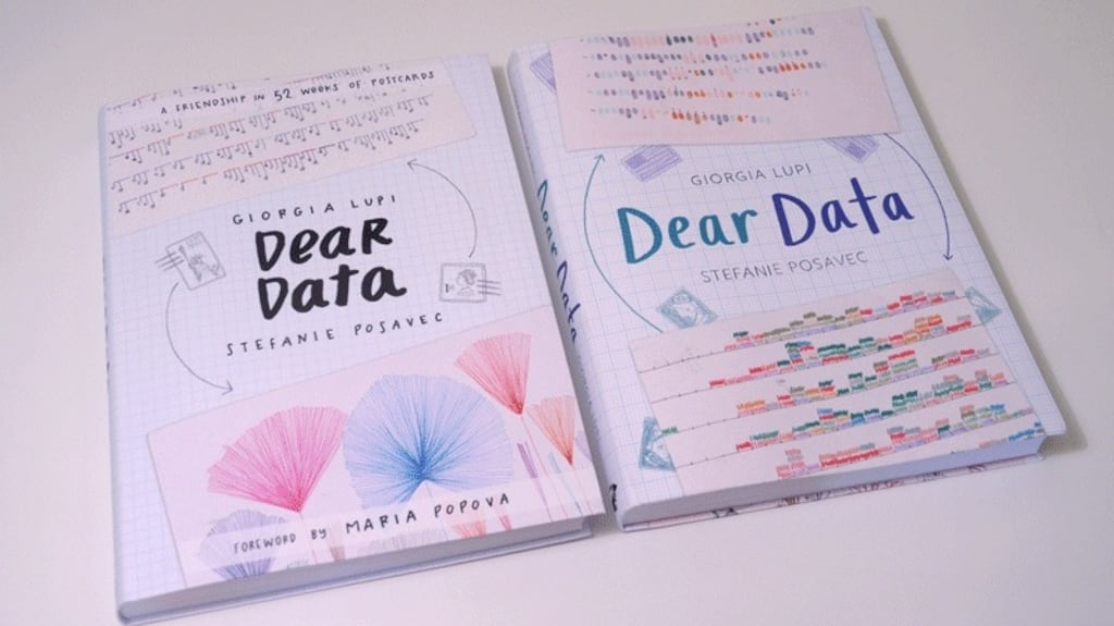 “Dear Data” by Giorgia Lupi and Stefanie Posavec:  “reclaims that poetic granularity of the individual from the homogenising aggregate-grip of Big Data”.