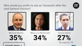 Irish political truisms hold fast in election 2024