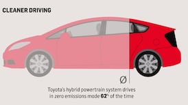 Hybrids’ zero-emissions benefits backed by new Irish study