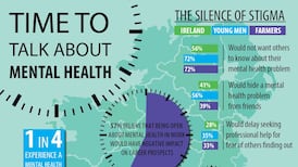 ‘Green Ribbon’ campaign on discussing mental health in May