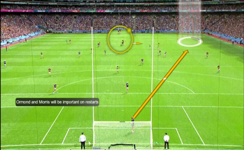 Shelly's long-range puckouts can also be used to find Tipp's key forwards quickly