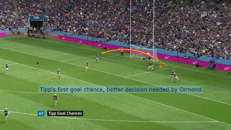 Tipperary created other goal chances - here we see Andrew Ormond choosing to shoot when he could have passed to John McGrath