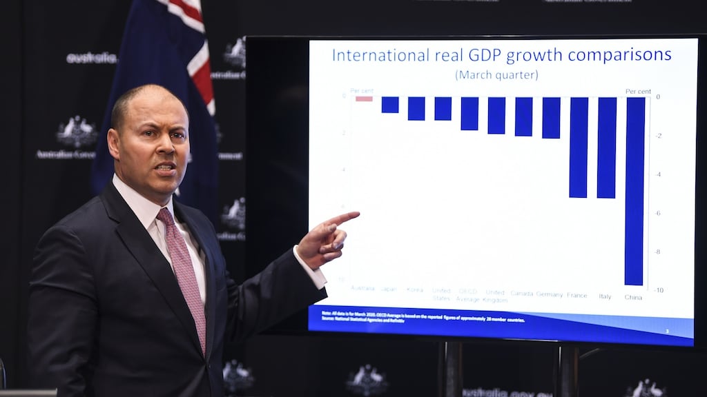 Australian federal treasurer Josh Frydenberg presents the nation’s latest GDP data showing the economy is in recession