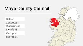 Local Elections: Mayo County Council results