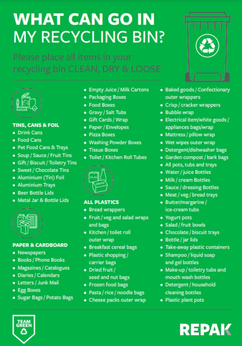What can go in my recyling bin?: Graphic: Repak