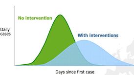 Coronavirus: What does exponential growth mean?