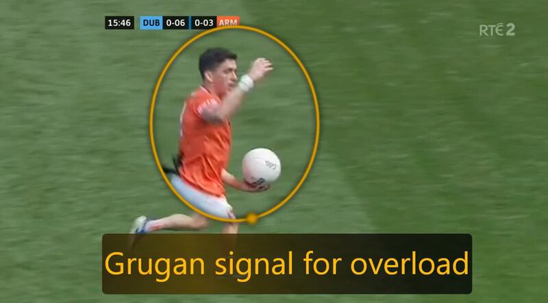 Rory Grugan signals for Armagh to create the move - they have succeeded in setting up setplays this season despite the game being faster.