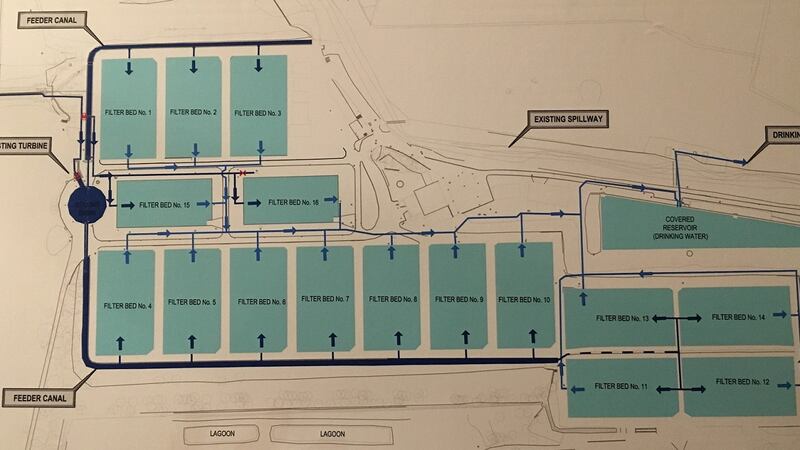 Irish Water design plans for the proposed new water treatment plant at the Vartry Reservoir. Photograph: Peter Murtagh