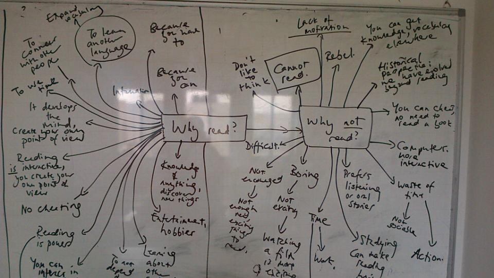 Could I persuade my students (or myself) that reading would make them happier? Or that it would have any purpose for them to read the texts I was setting for class? As Faber says in Ray Bradbury’s Fahrenheit 451: “It’s not books you need, it’s some of the things that once were in books”