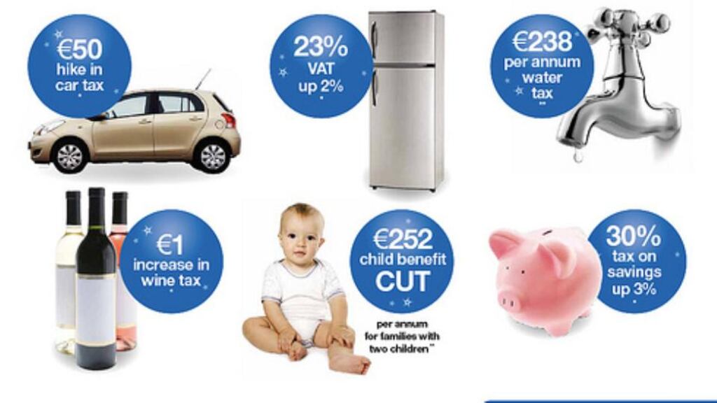 Based on the Tesco advert and distorting its slogan into ‘Every Little Hurts’, the Labour Party highlighted six cuts and charges that would be imposed on citizens if Fine Gael was in Government.