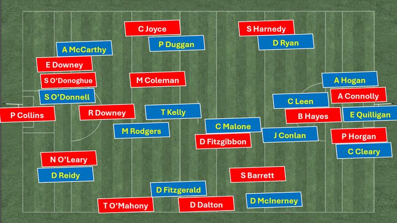 How the teams are likely to line up, in regards to positioning on the pitch and match-ups