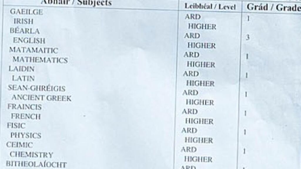 A statistical model was created to estimate how a student with a particular profile of Junior Cert results was likely to perform in the Leaving Cert. Photograph: Dave Meehan