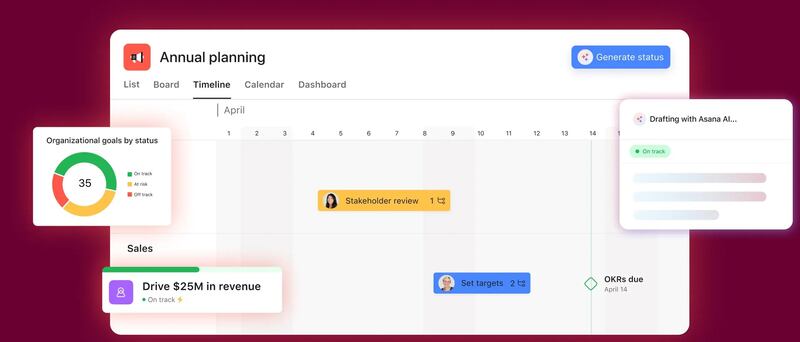 Asana: Amazon, PayPal and Spotify are all customers