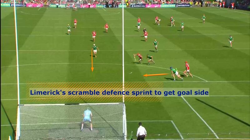 Limerick worked incredibly hard during the game - here we see three defenders sprinting to cover the space.