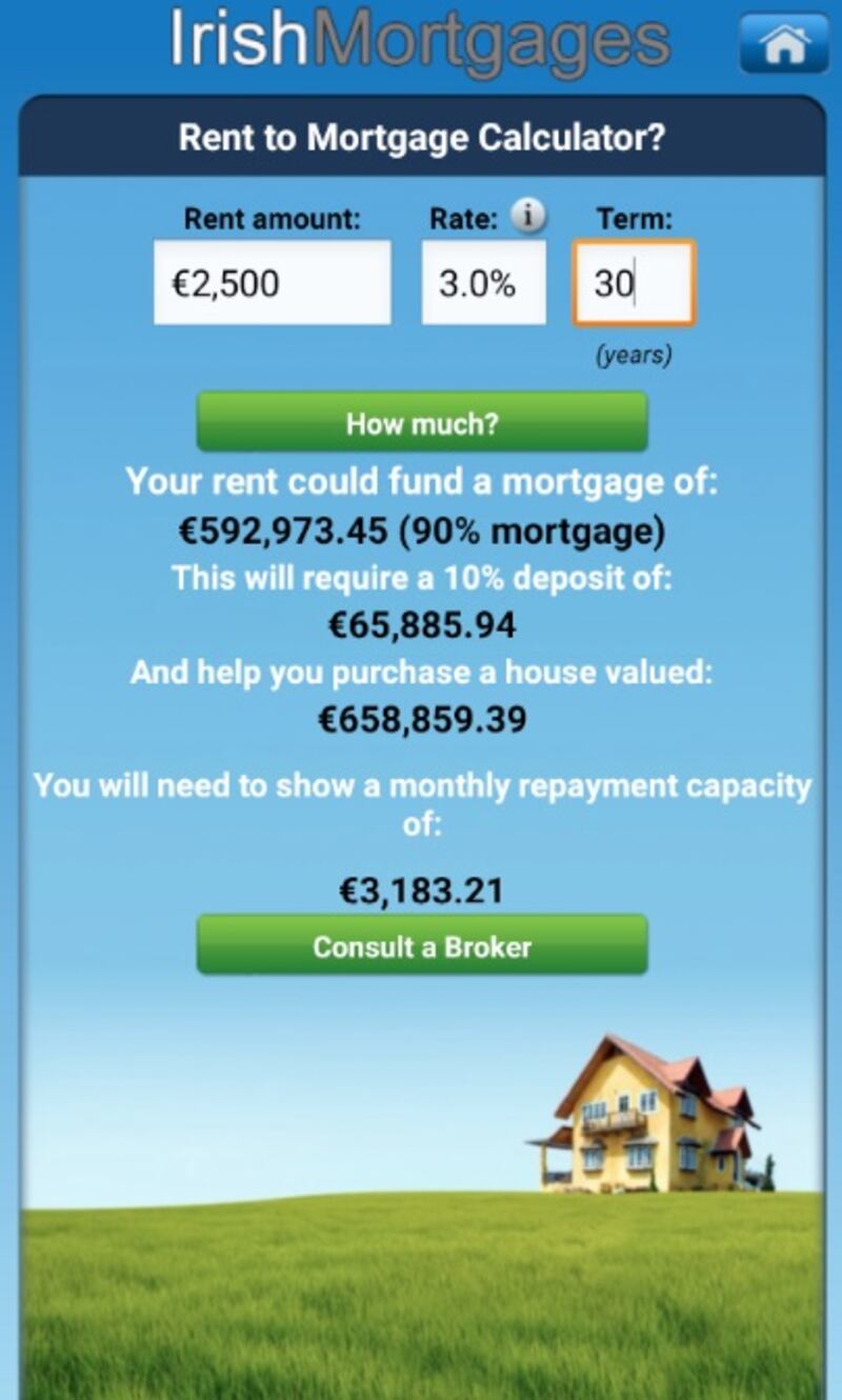 The app asks putative buyers to input their current rent, an interest rate, and the term of the mortgage