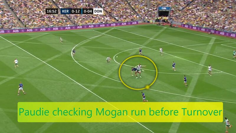 Paudie Clifford's check on Peadar Mogan stops supporting run.