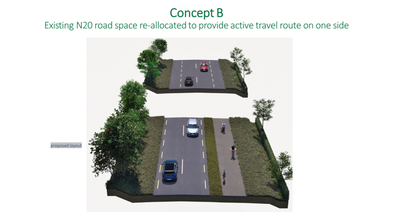 N/M20 Cork to Limerick Project Update -Images