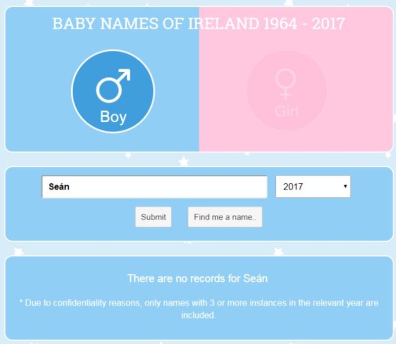 A search for names featuring the fada on the CSO website will return a message saying no records exist for those names