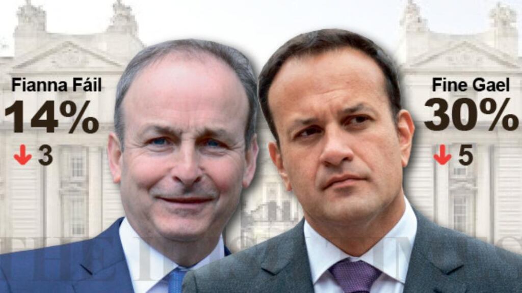 Taoiseach Micheál Martin and Tánaiste Leo Varadkar.