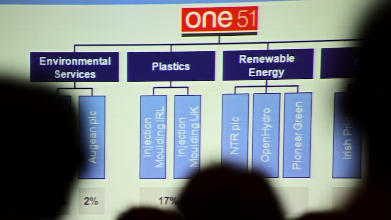 One51 cancels flotation and shareholders’ meeting