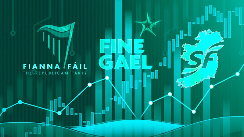 The Irish Times-Ipsos B&A poll July 2025: the full results in charts