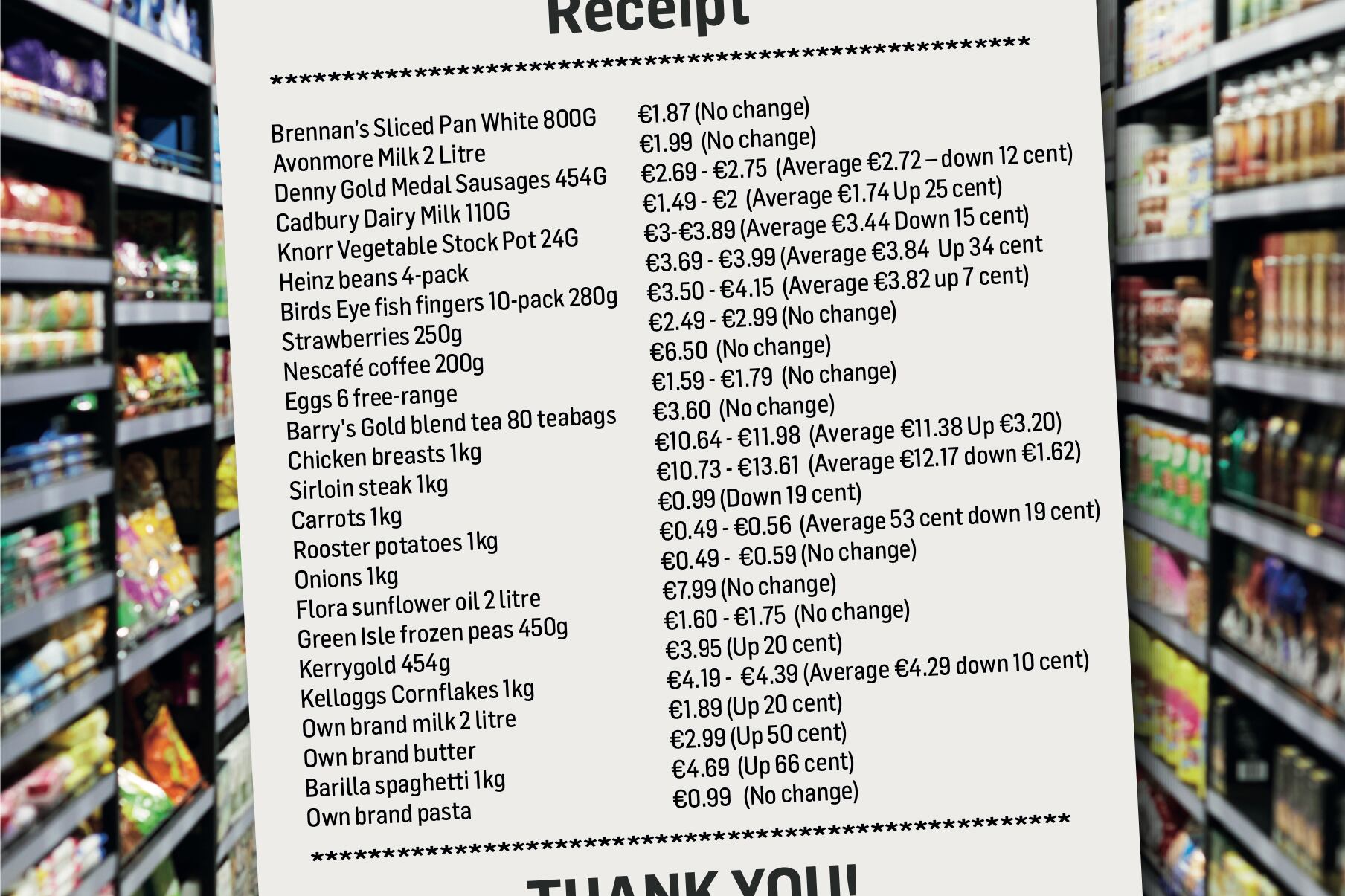 When it comes to food price hikes, there is no good news