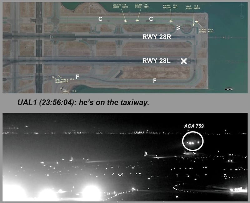 This composite of images released by the National Transportation Safety Board (NTSB) shows Air Canada flight 759 attempting to land at the San Francisco International Airport. At top is a map of the runway. At centre is from a transmission to air traffic control from a United Airlines airplane on the taxiway. The bottom image, taken from San Francisco International Airport video , shows the Air Canada plane flying just above a United Airlines flight waiting on the taxiway. Photograph: NTSB via AP