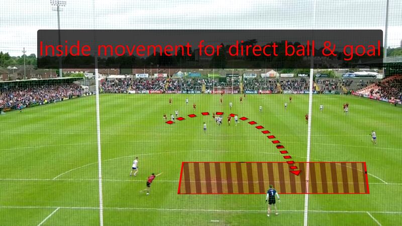 Down played more direct at times, with Jordan McGeough getting on the end of a kick pass and hitting the back of the net against Monaghan.