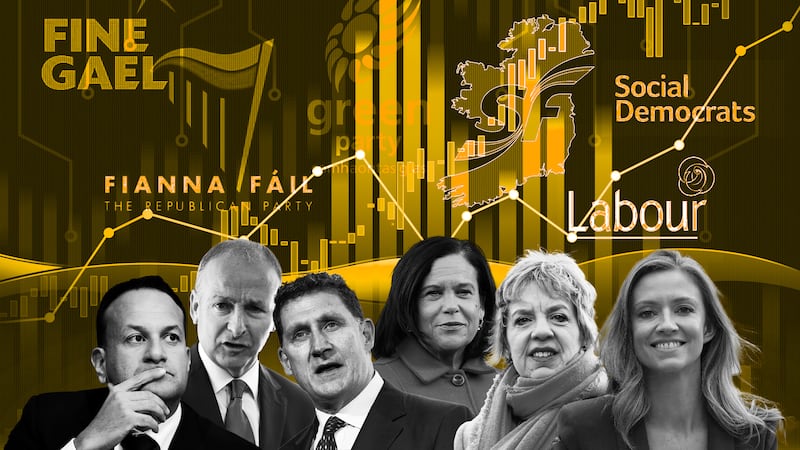 The Irish Times/Ipsos B&A poll February 2024: The full results in charts