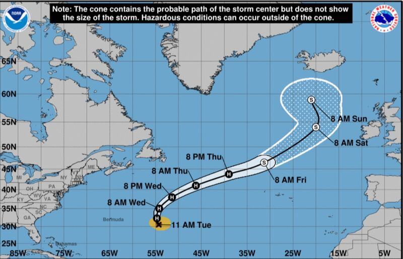 Projected path of Hurricane Nigel as it tracked north