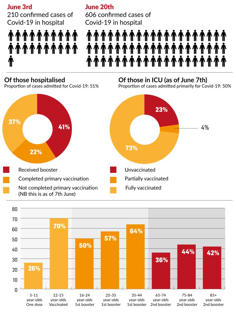 Jack Horgan Jones on Covid-19