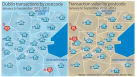 Residential sales in Dublin reach three-year high