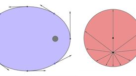 Kepler’s vanishing circles hidden in Hamilton’s Hodograph