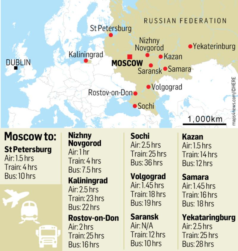 Venues and travel times between each city for next year's World Cup.